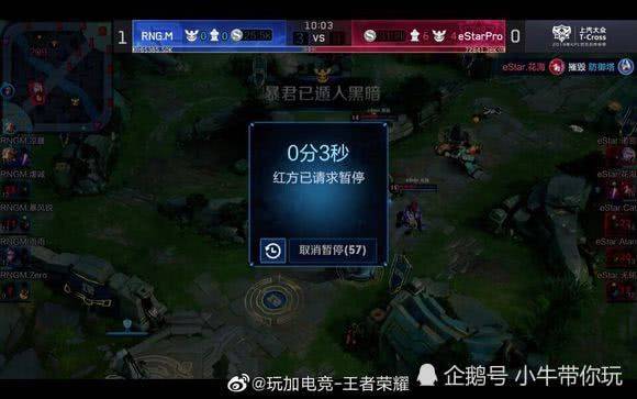 治理路径 治理路径