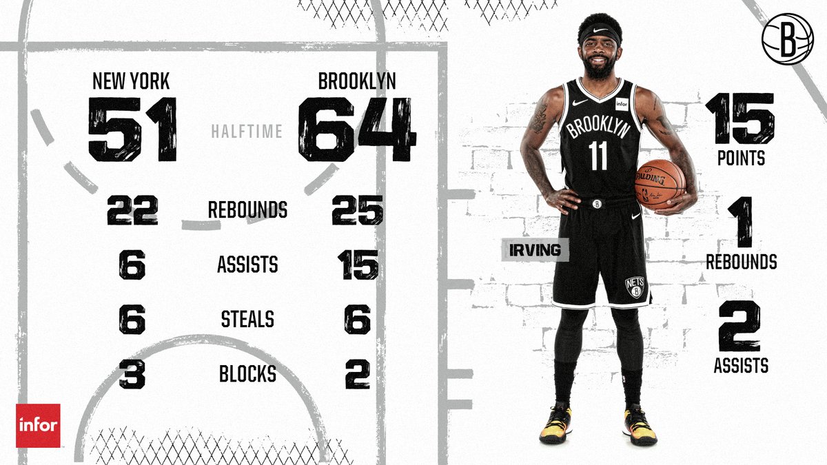 肩胛稳定与 肩胛稳定与